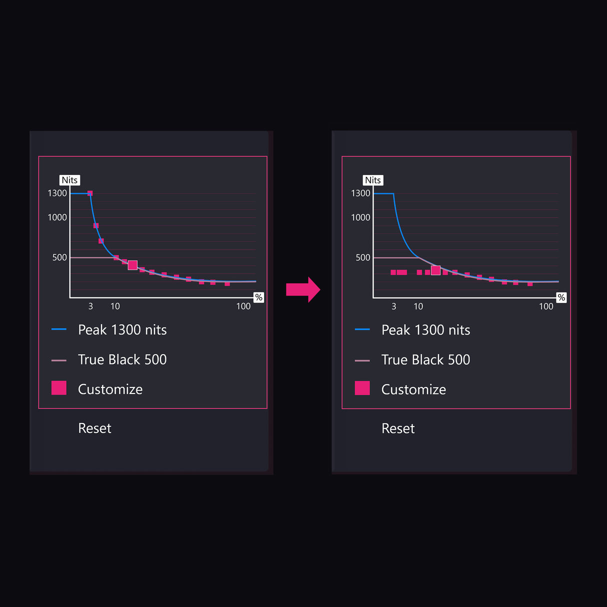 MPG 341CQR QD-OLED X36 | MSI Gaming Monitor - MSI e-Shop | Offiziell von MSI Deutschland