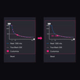 MPG 341CQR QD-OLED X36 | MSI Gaming Monitor - MSI e-Shop | Offiziell von MSI Deutschland