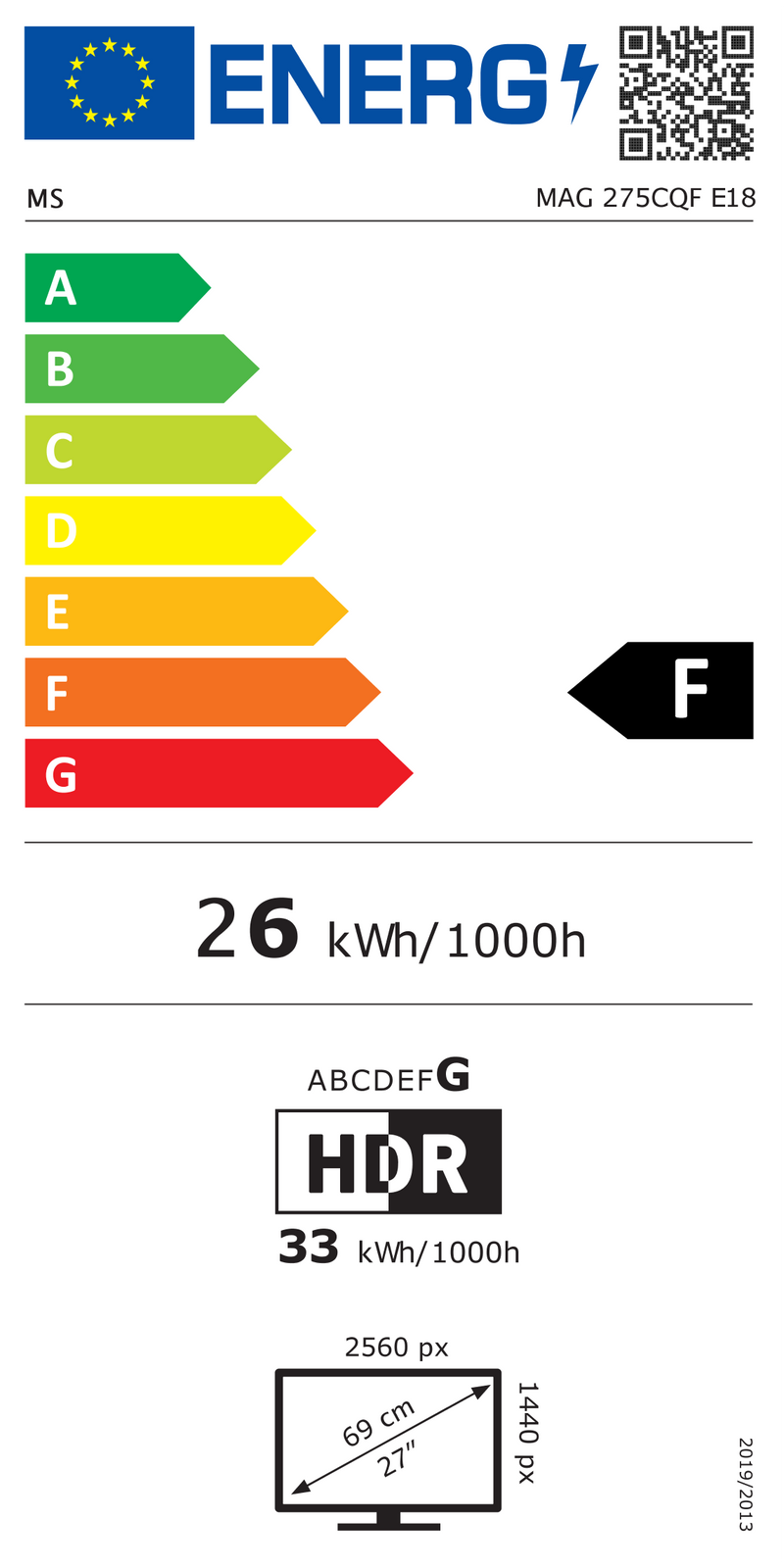 Energy Efficiency Label