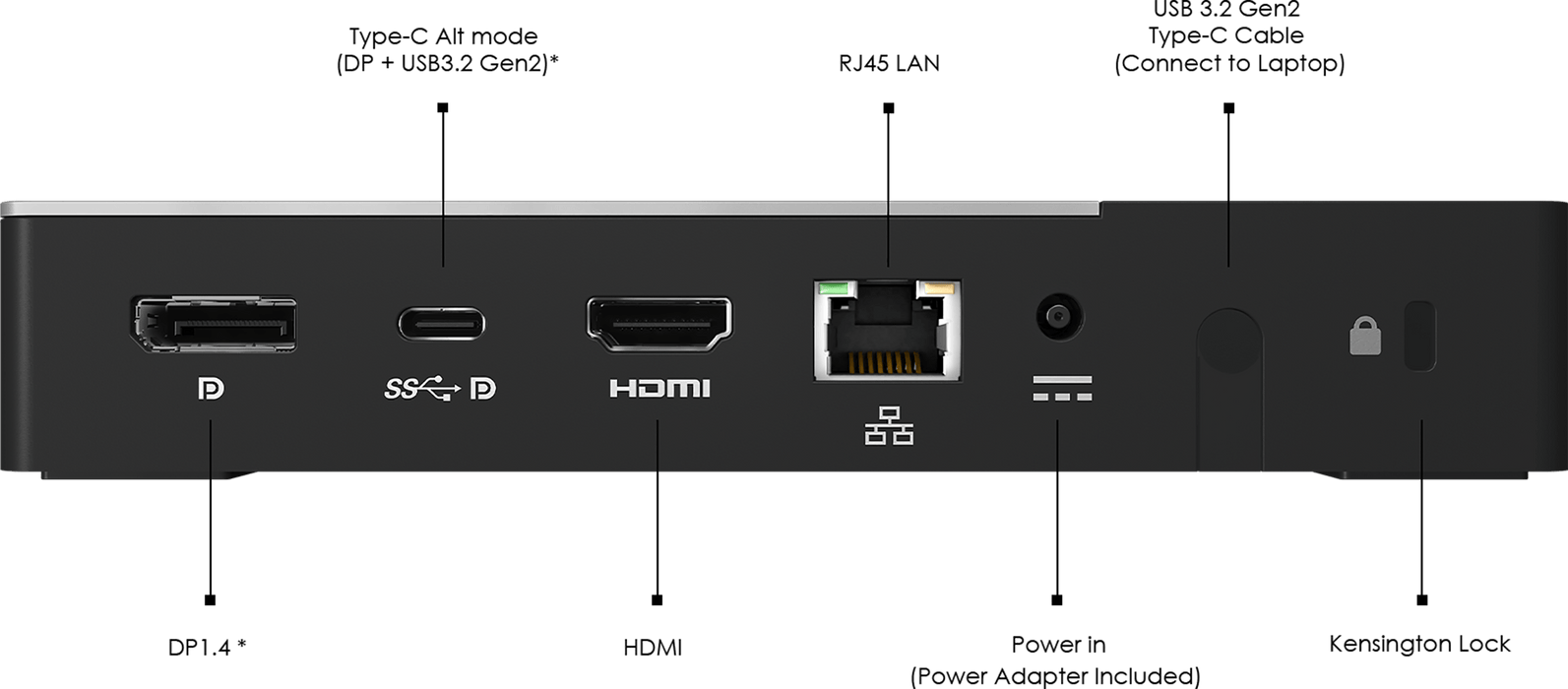 MSI USB-C Docking Station Gen2 für Notebook und Desktop PC